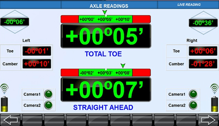 Axle Alignment System – MANATEC